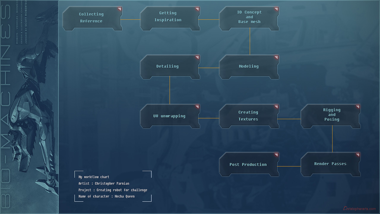 workflow.jpg