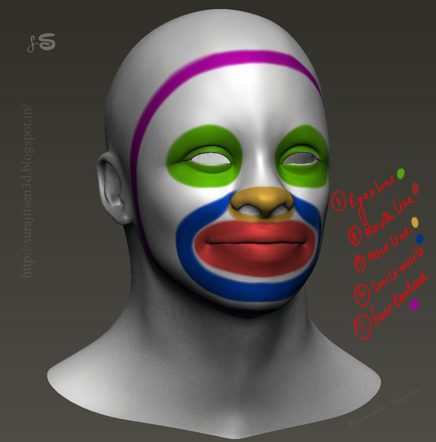 4A_Nubia_real-time portrait _By Surajit Sen_Flow.JPG