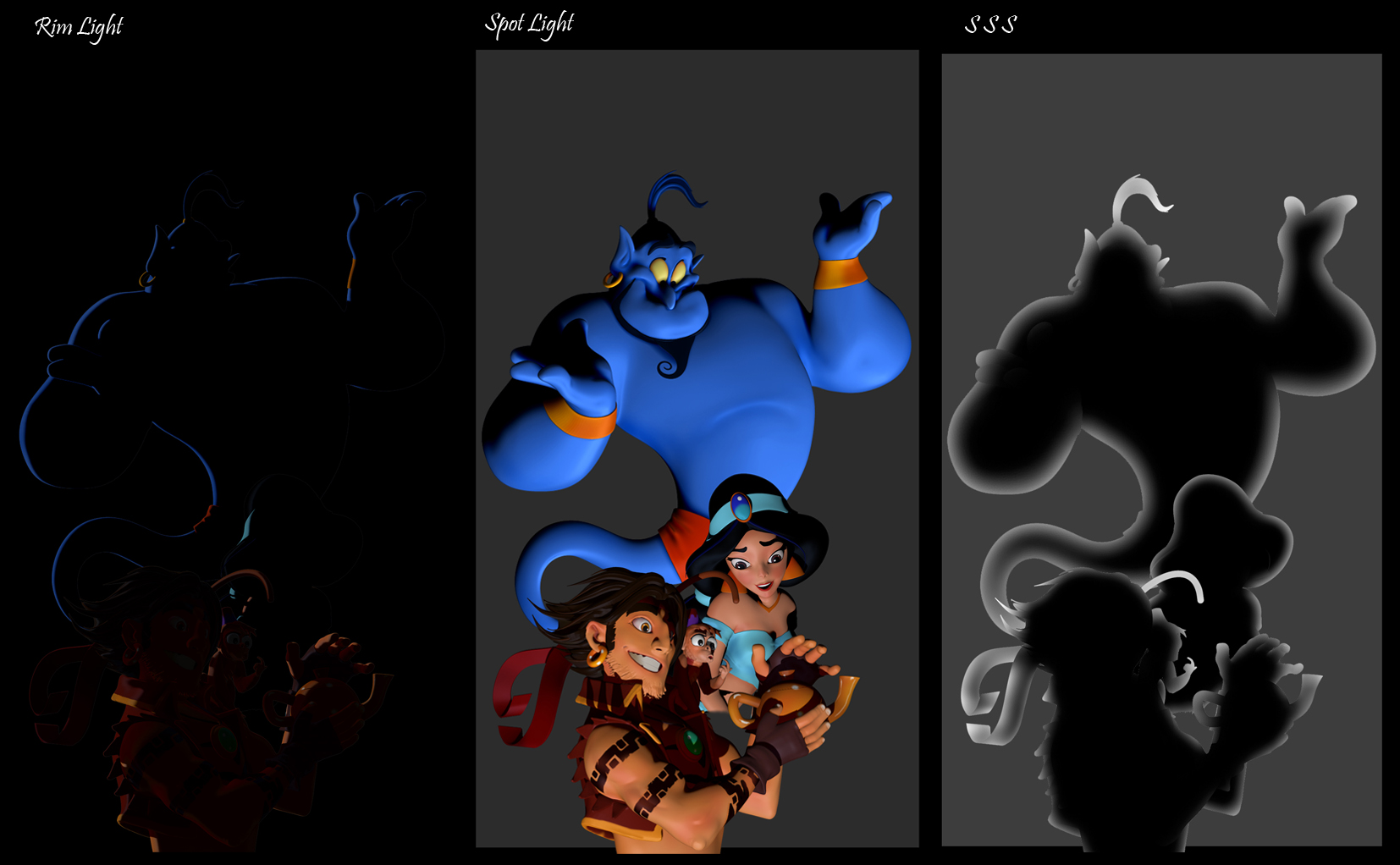 Aladdin - ZBrushCentral
