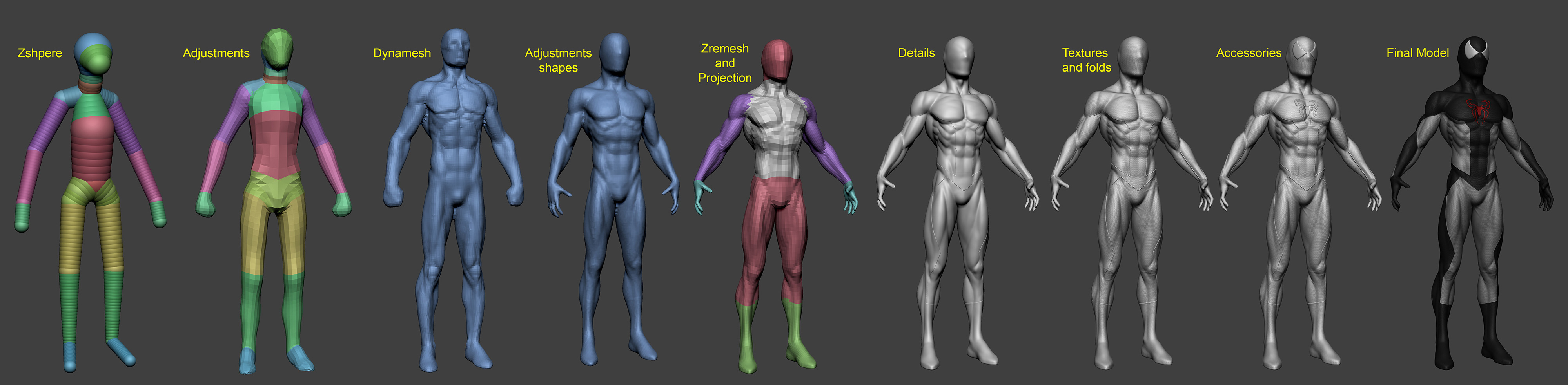 01-Body-process.jpg