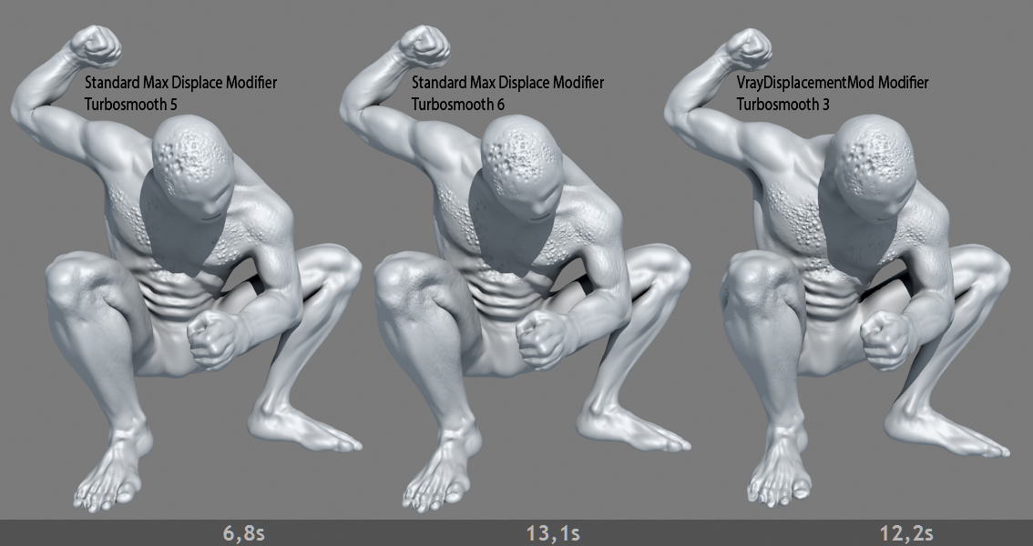 rendering zbrush vector displacement