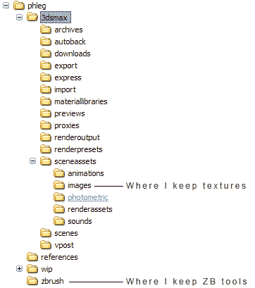 directories.gif