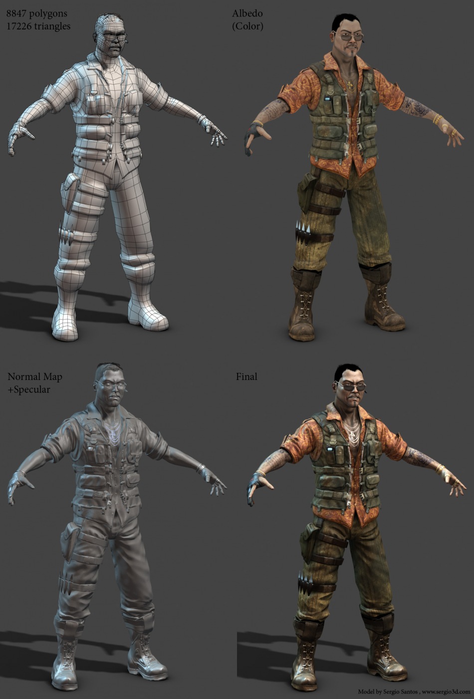 eddy_raja_model_sheet.jpg