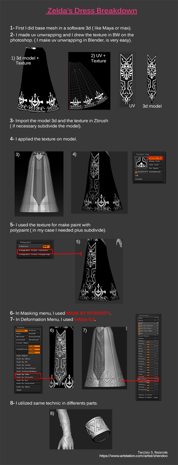 dress_breakdown1.jpg