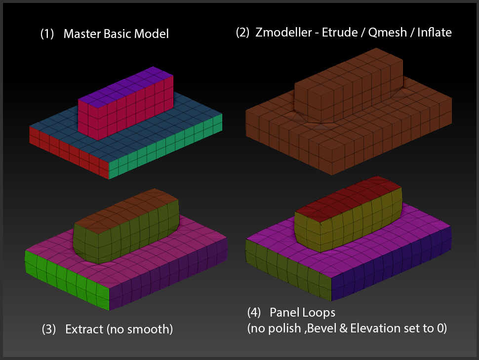 KEY EXTRUDE 2