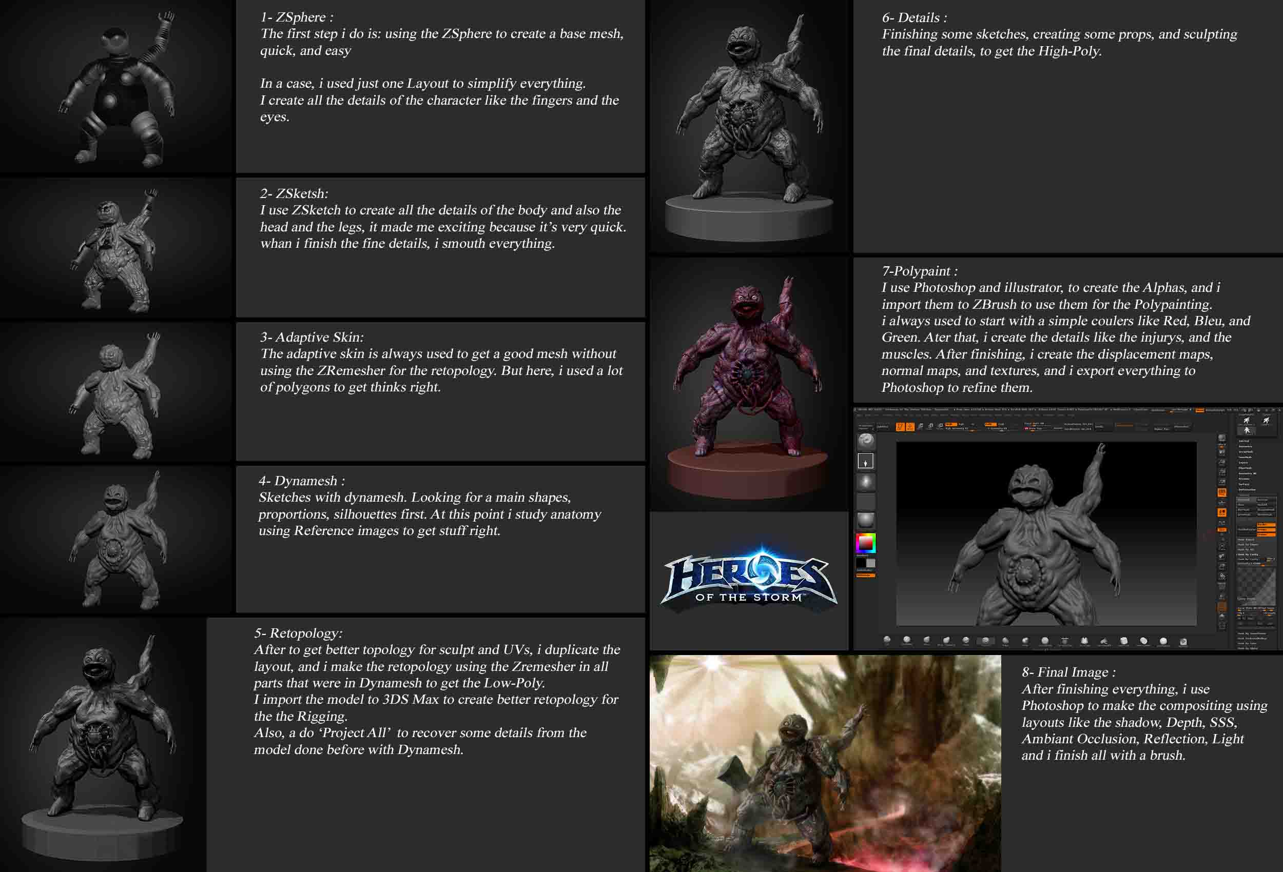 Stitches - Heroes of the Storms - Blizzard, 3D Character Creature By Yacine BRINIS- All the ste.jpg