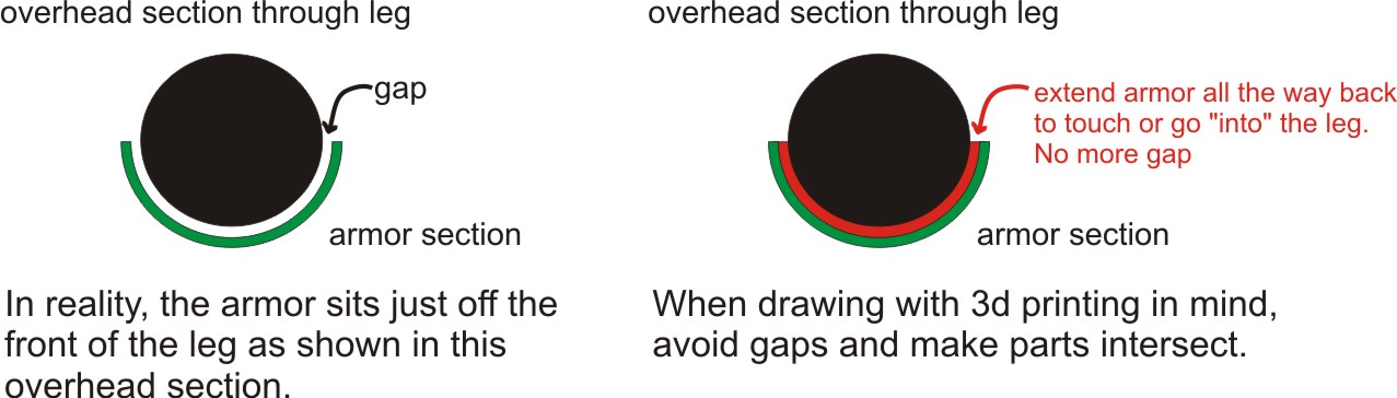 avoid gaps.jpg