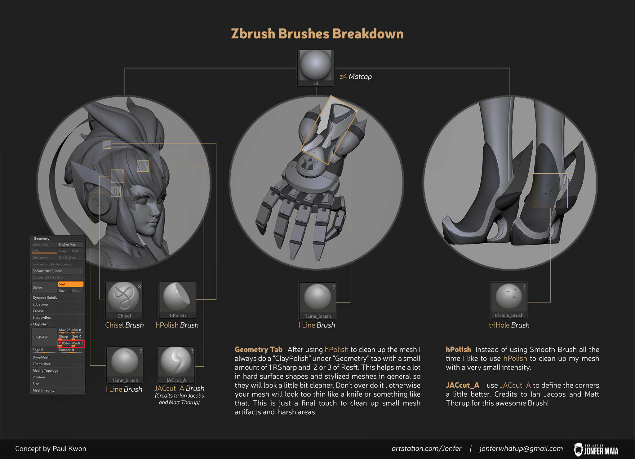 Zbrush-Brushes-Breakdown.jpg