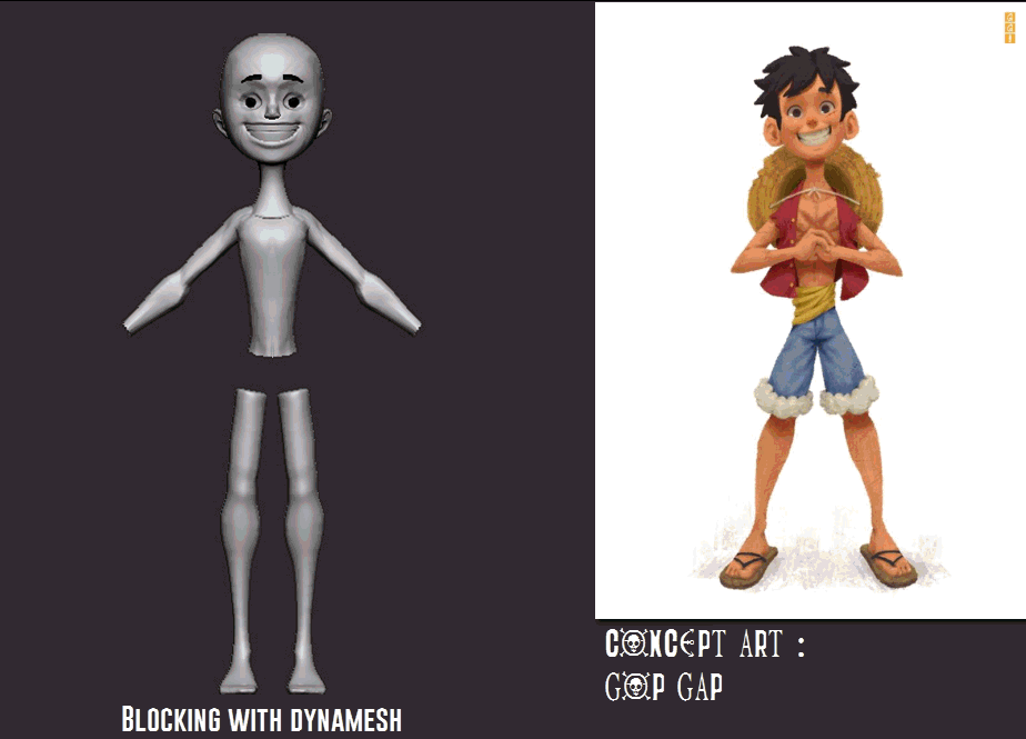 Model-process.gif