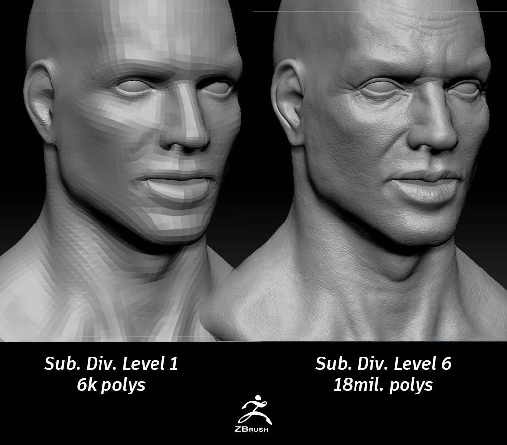 5 zbrush levels