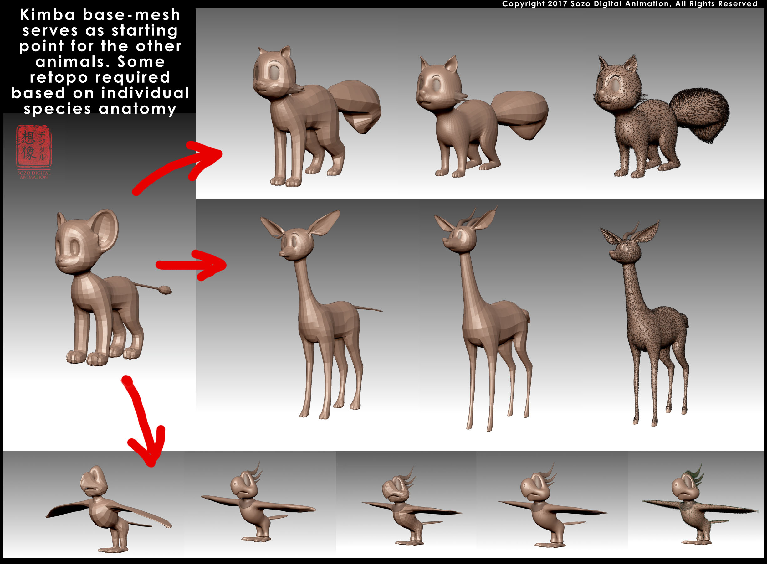 kimbaBaseTo OtherAnimals.jpg