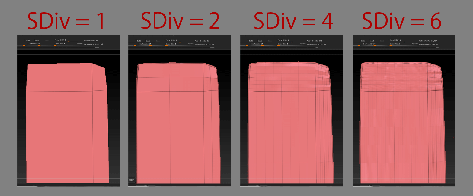 SDiv_in_zbrush.gif