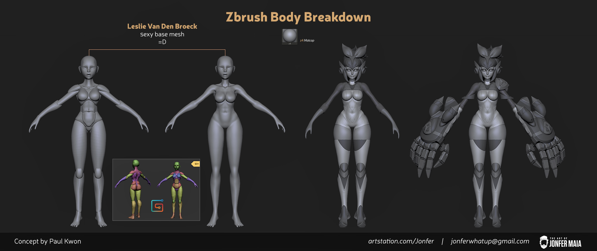 Zbrush-Body-Breakdown.jpg