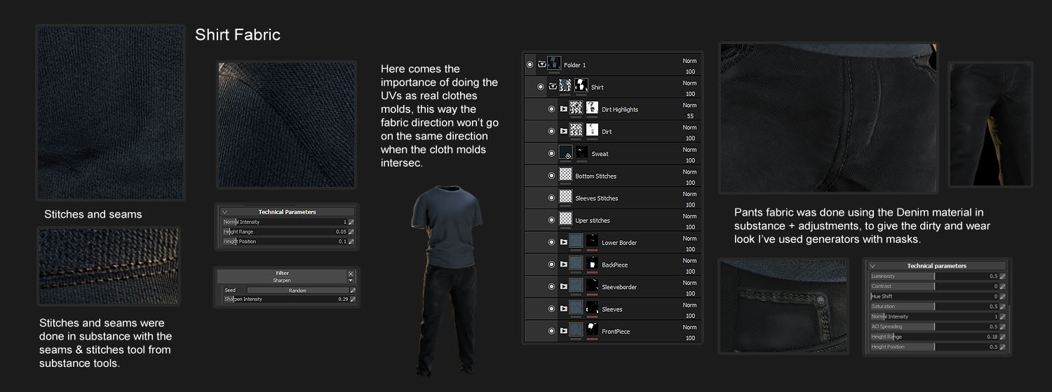 BreakdownTexturing4.jpg