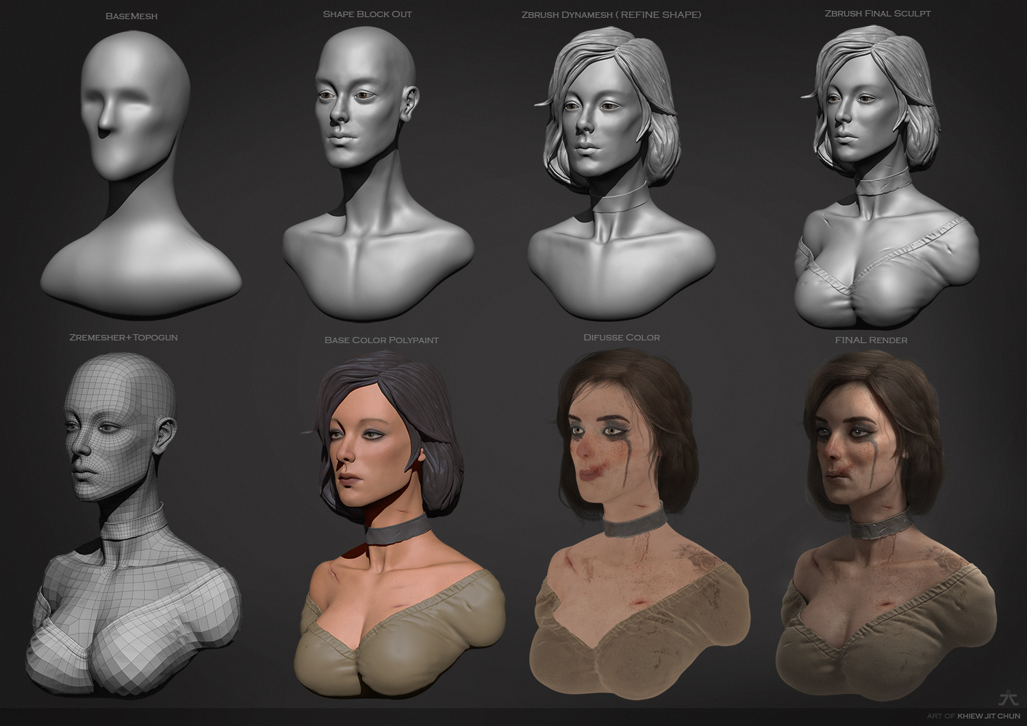 Zbrush референс анатомия
