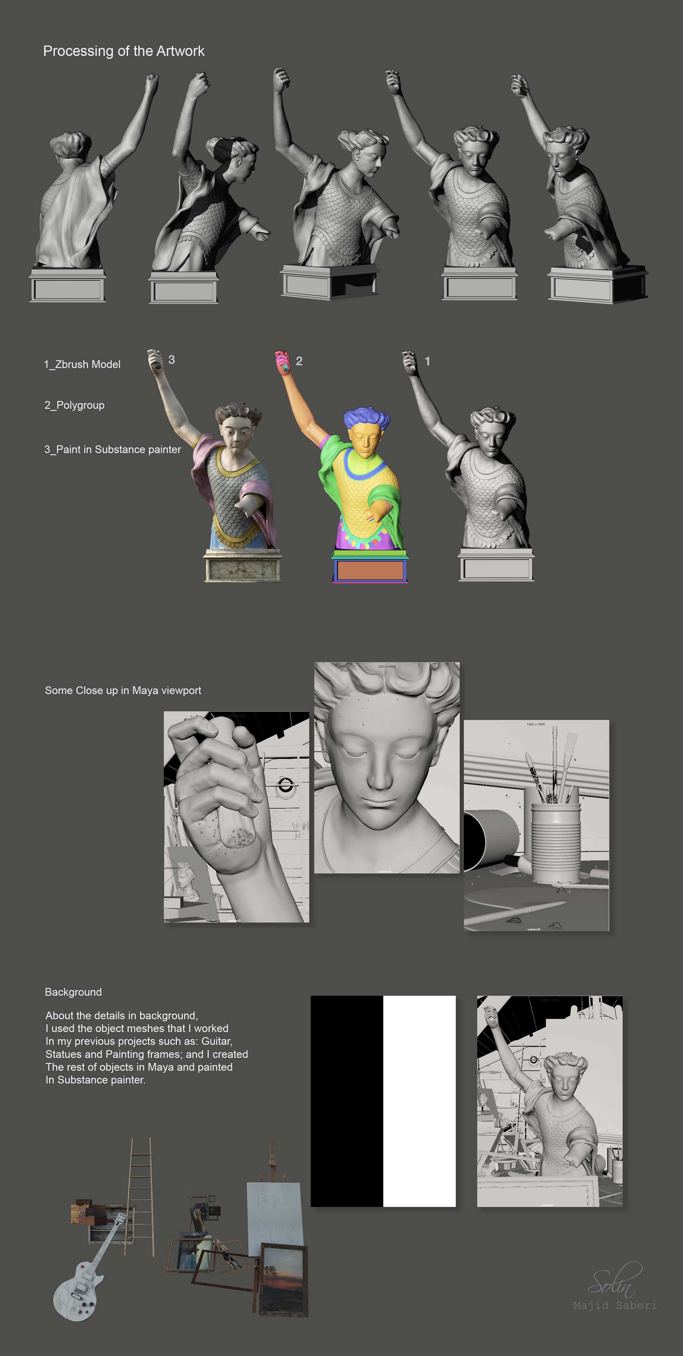 5_Process