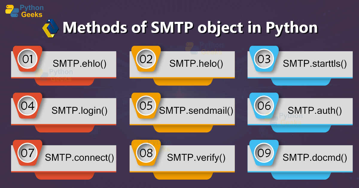 Sending file from ZScript or another language? - ZBrushCentral