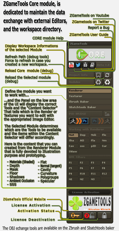 core-overview.png