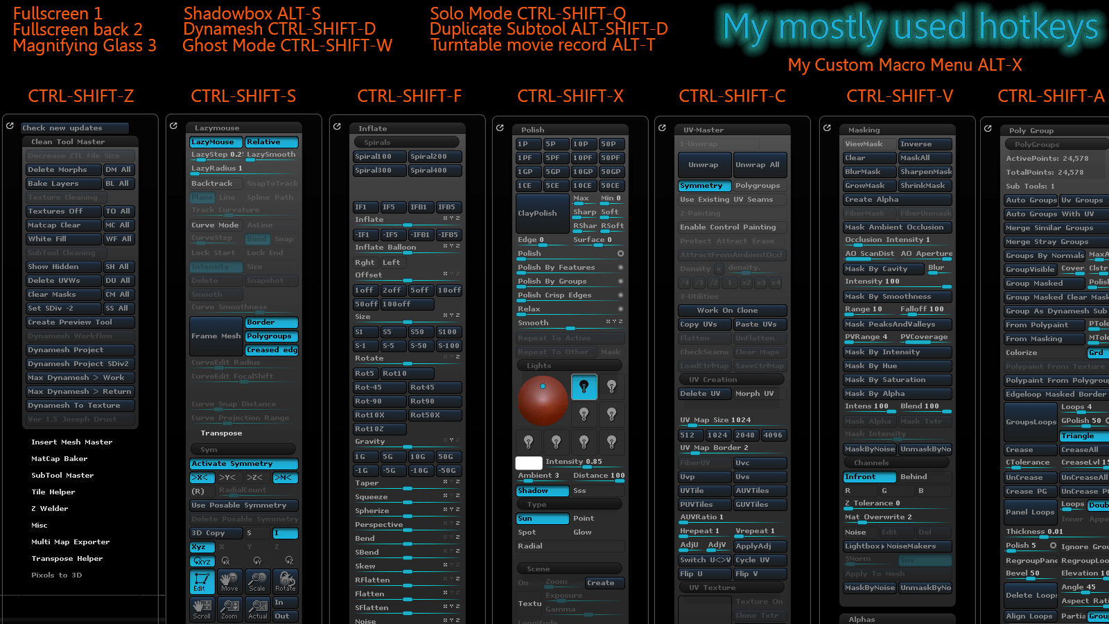 Hotkeys-Zbrush.gif