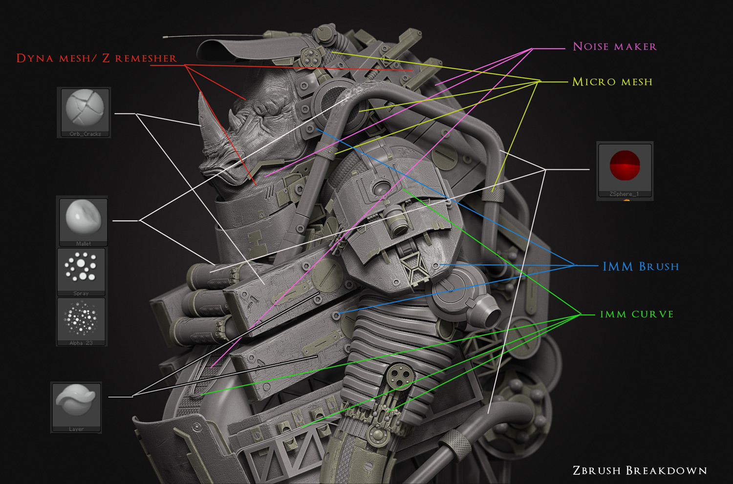 rhino-inside_Zbrush-breakdown_By-Adam-Sacco2.jpg