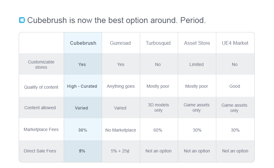 Chart.png