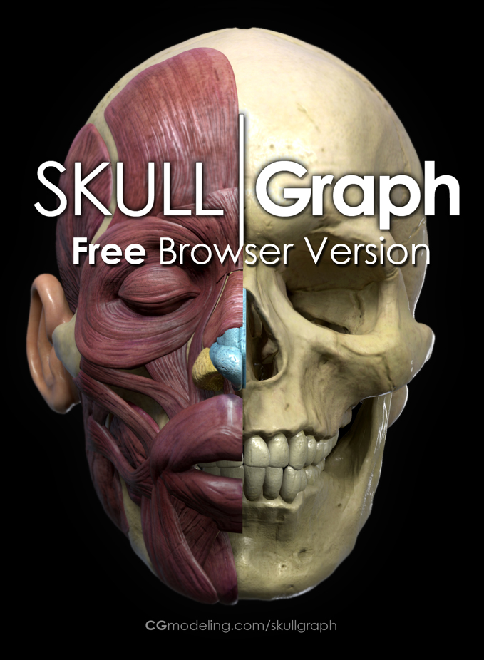SkullGraph_ZBC