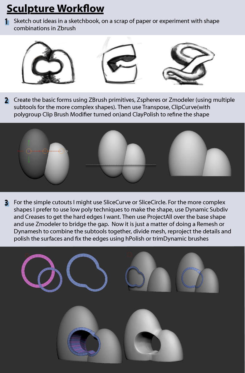 SculptureWorkflow01.jpg