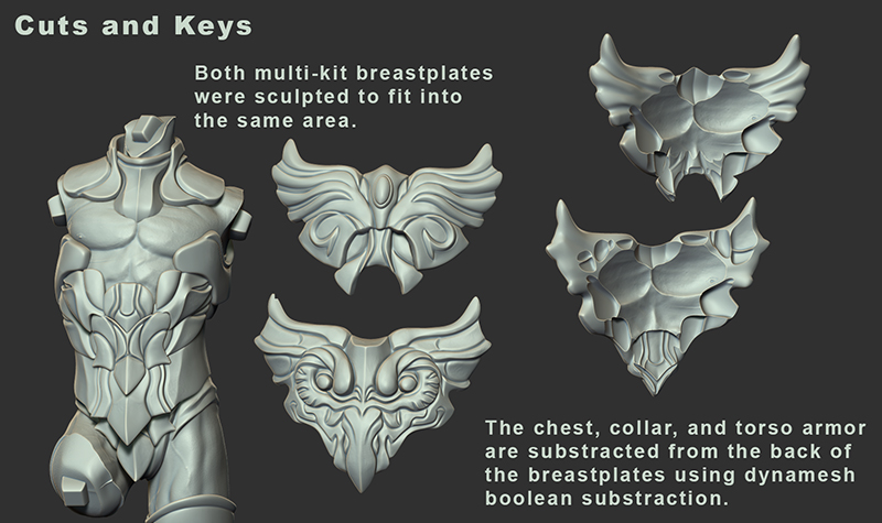 CutsAndKeys.jpg