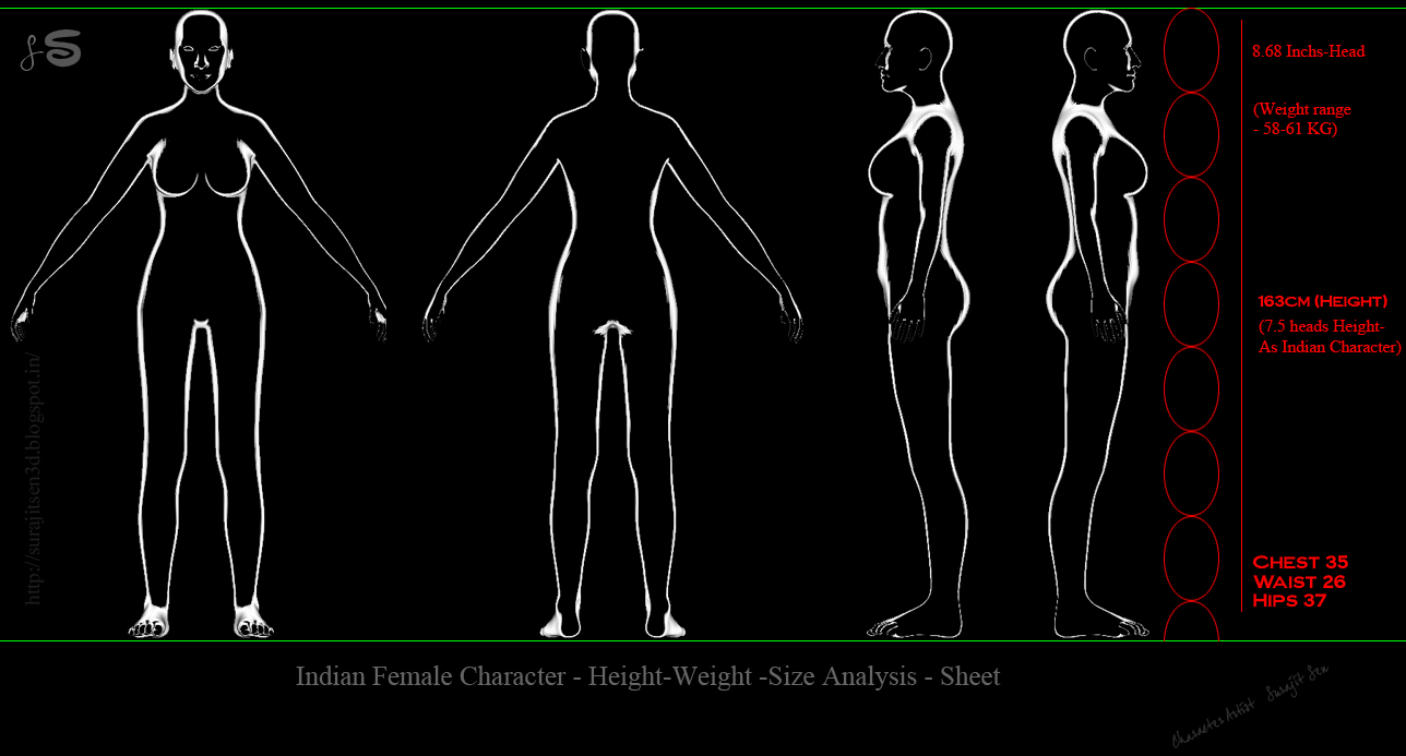 7_Indian Female Character - Height-Weight -Size Analysis - Sheet_SurajitSen.JPG