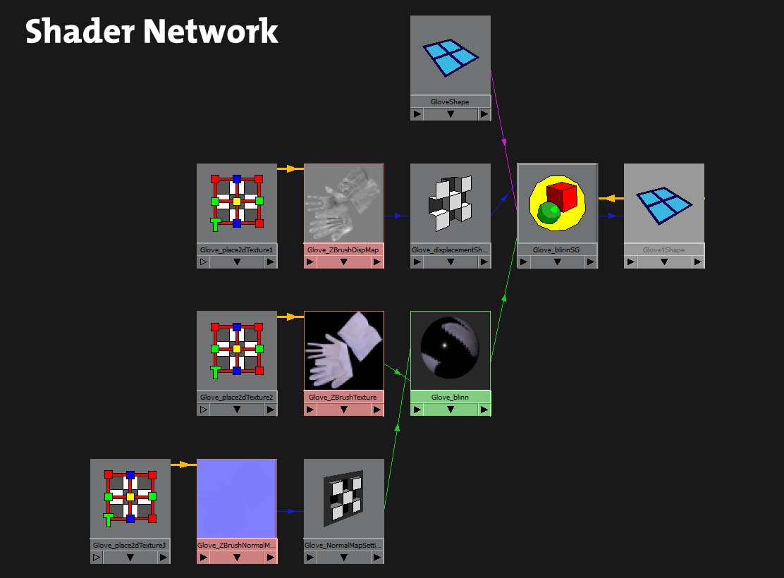 Shader Network.jpg