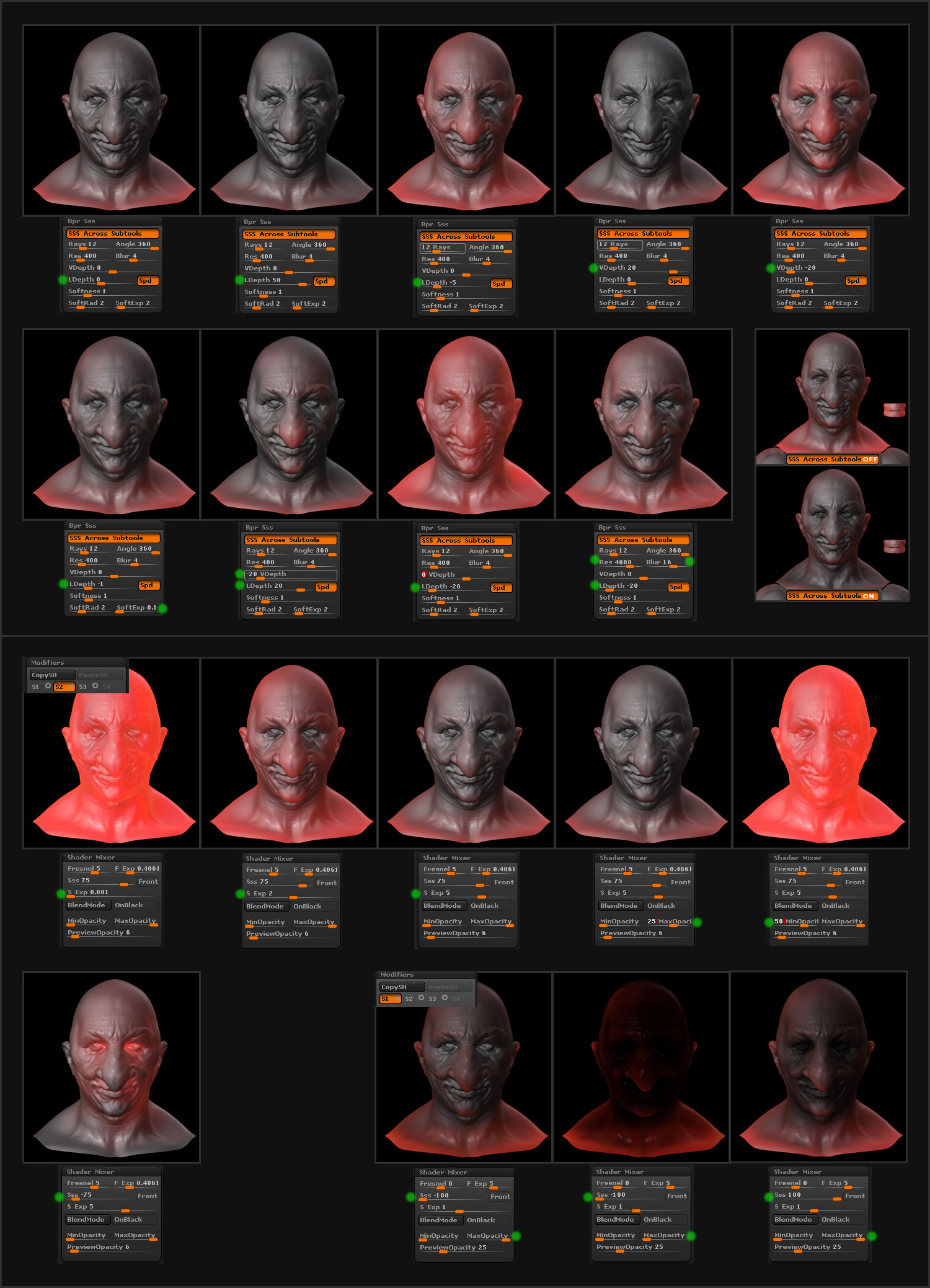 sss map zbrush bpr