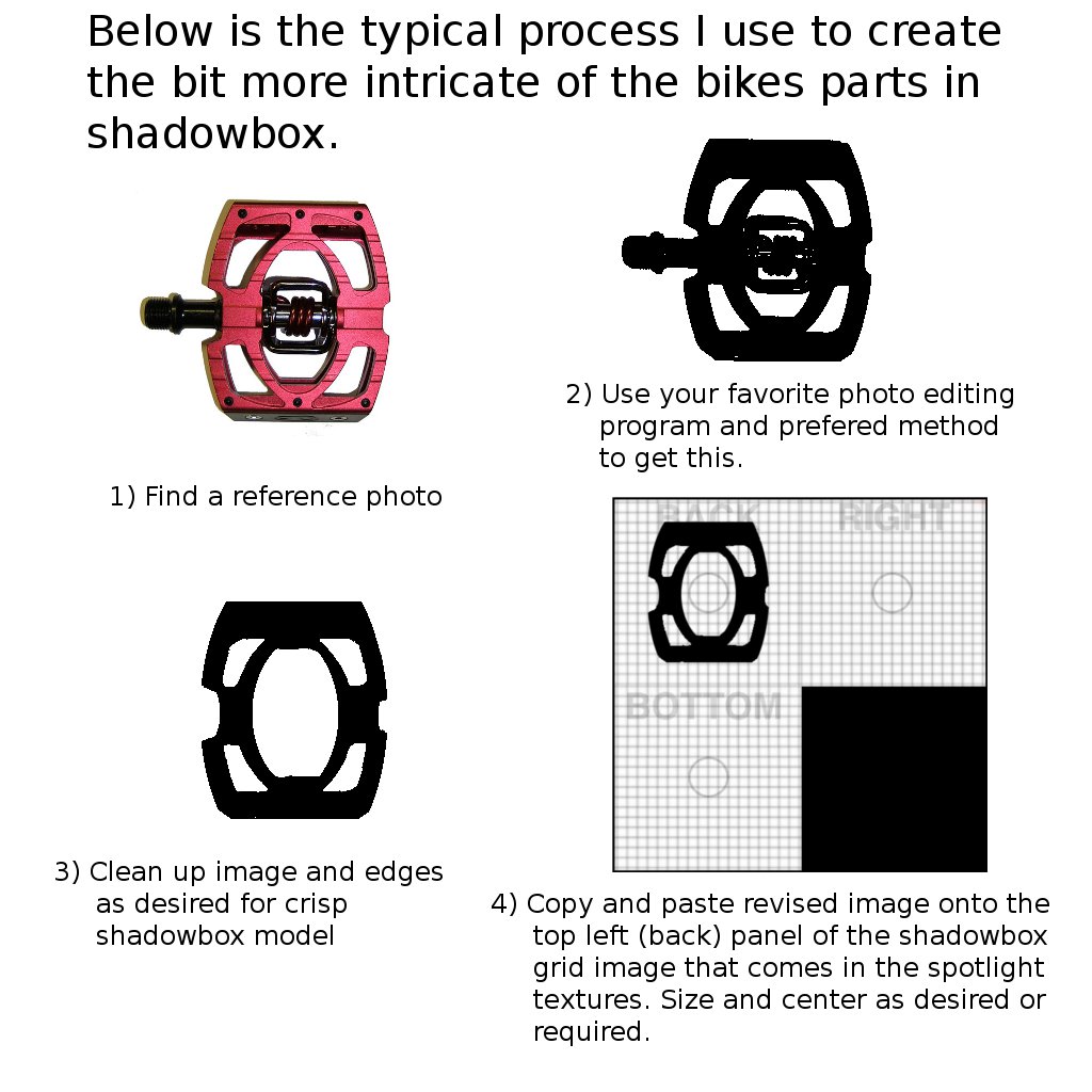 Shadowbox Tutorial.jpg