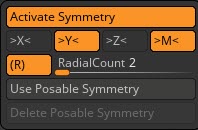 radial symmetry