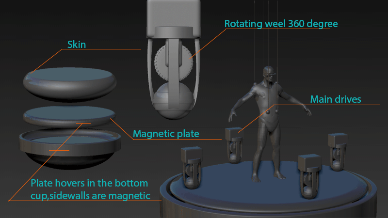 Explanation-Innerworks-static-piece.gif