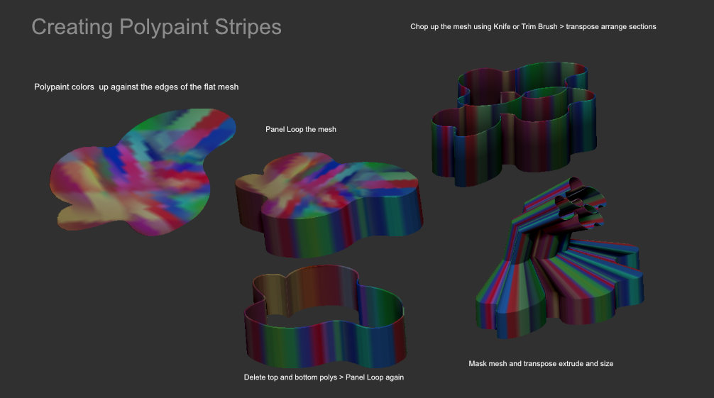 Polypaint Stripes