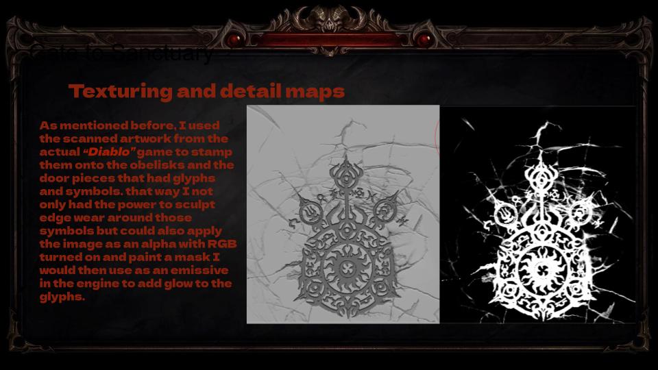 ArtStation - Dark Souls 2 Map