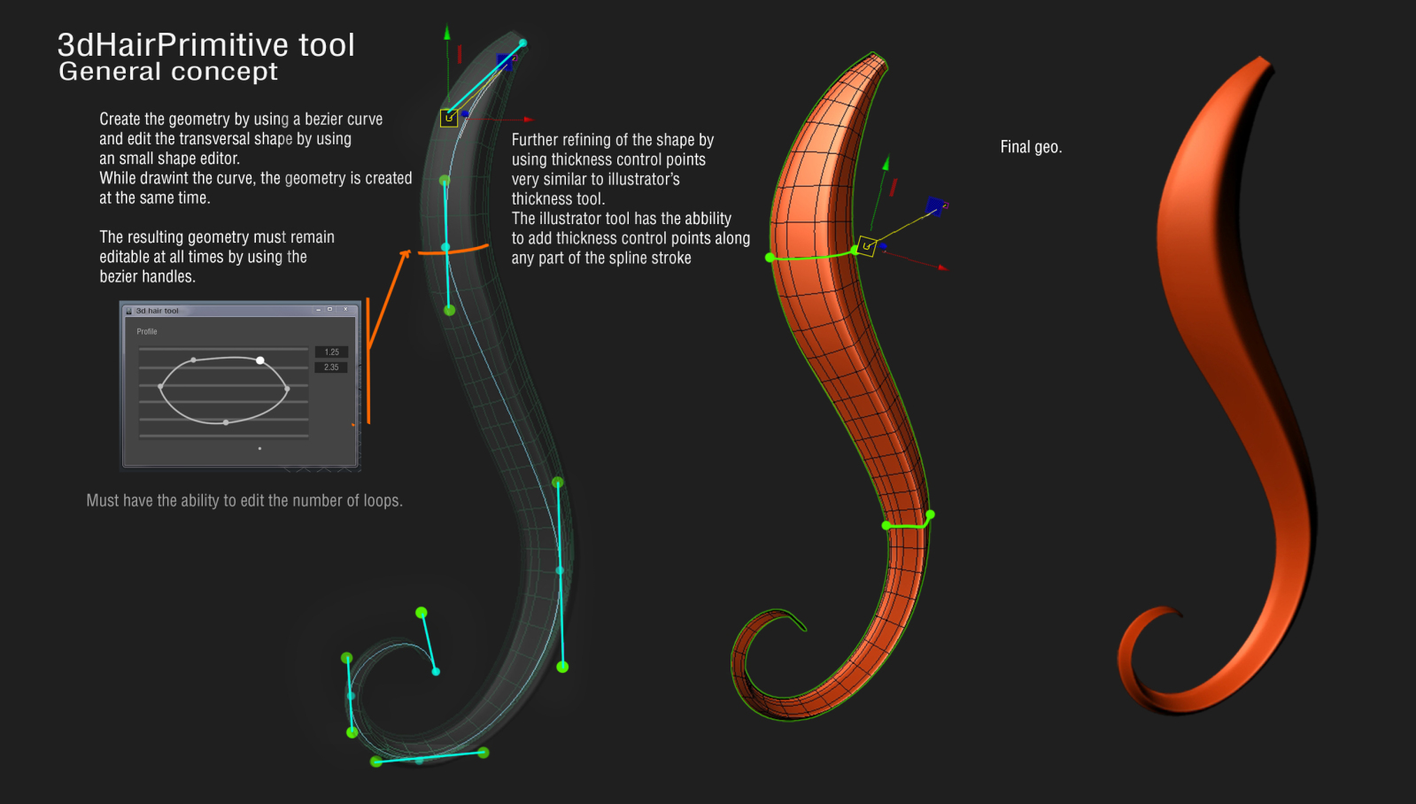 zbrush curve profile