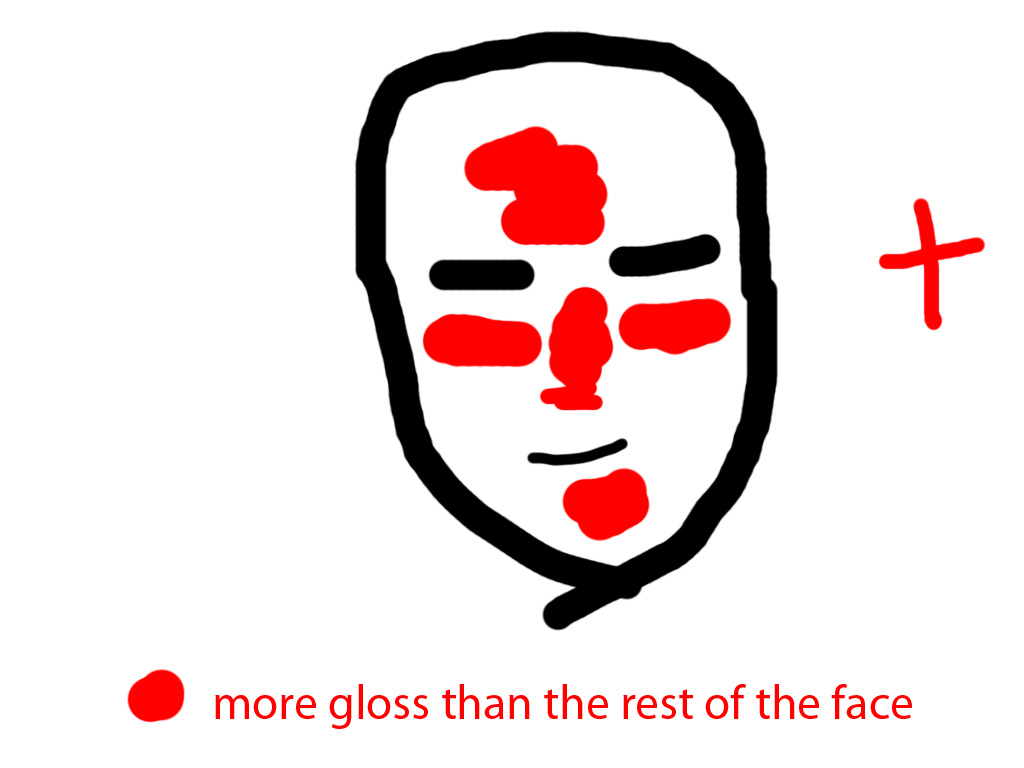cross_gloss.jpg