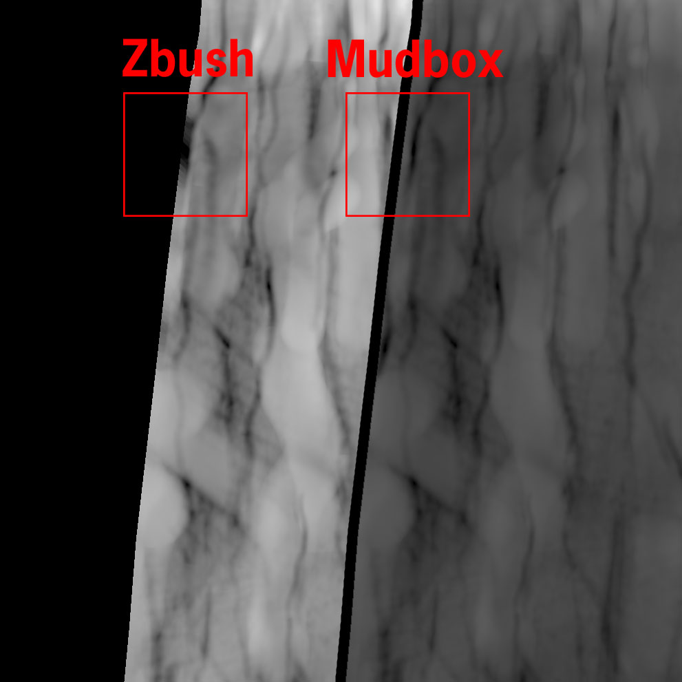 ZbrushvsMudboxBorderBleed_v001.jpg