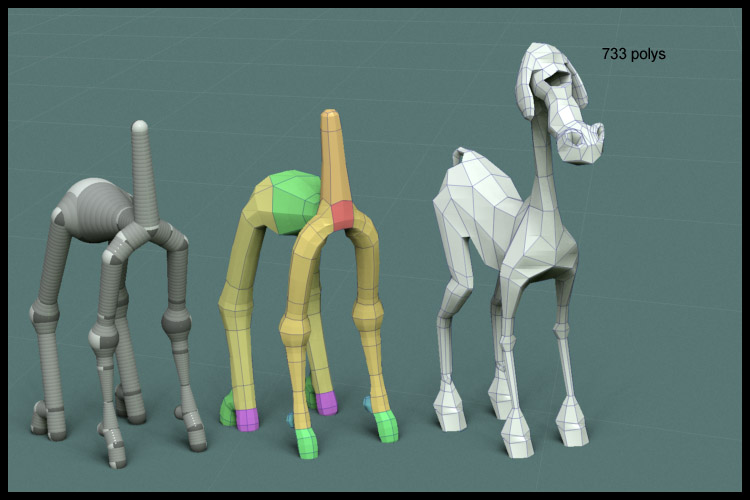 body stages.jpg