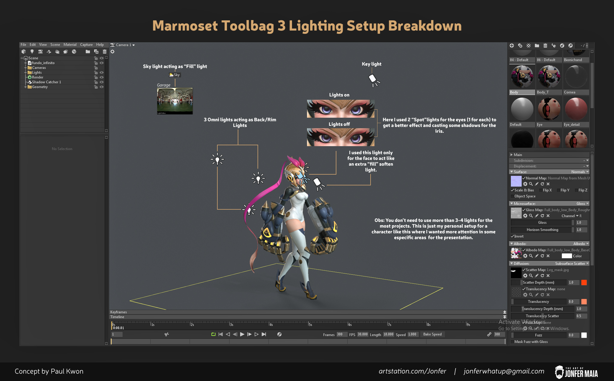 Marmoset_light_breakdown.jpg