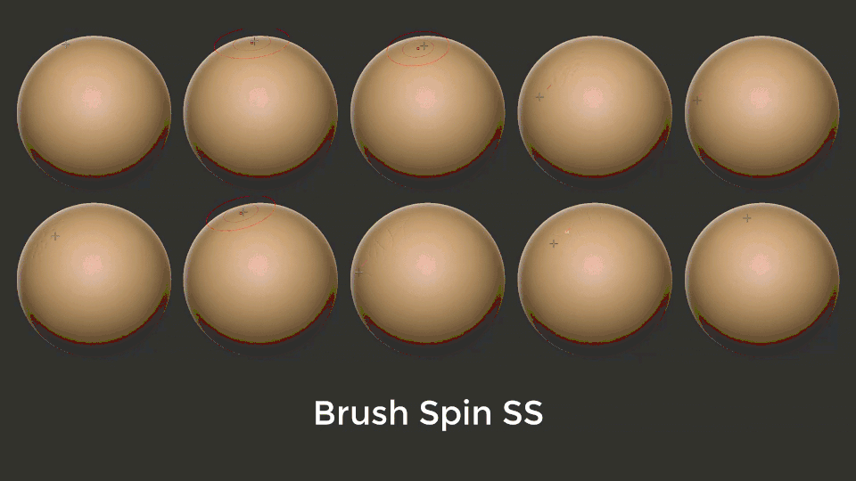 sp