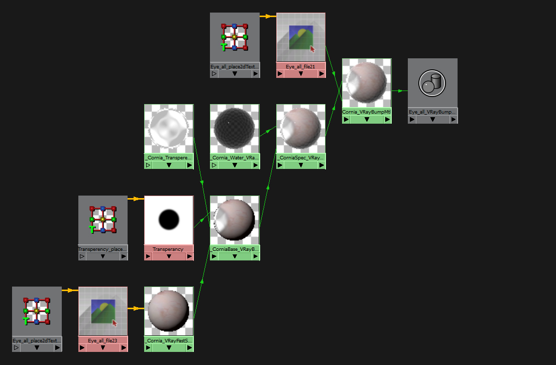 Eye_ShaderTree.jpg