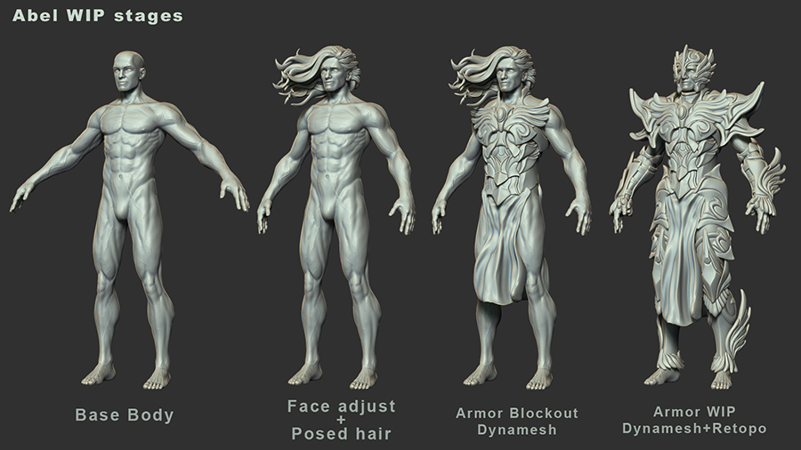 BodyStages.jpg