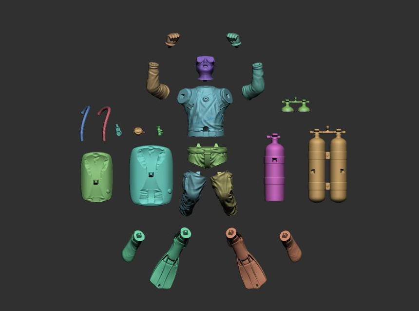 all