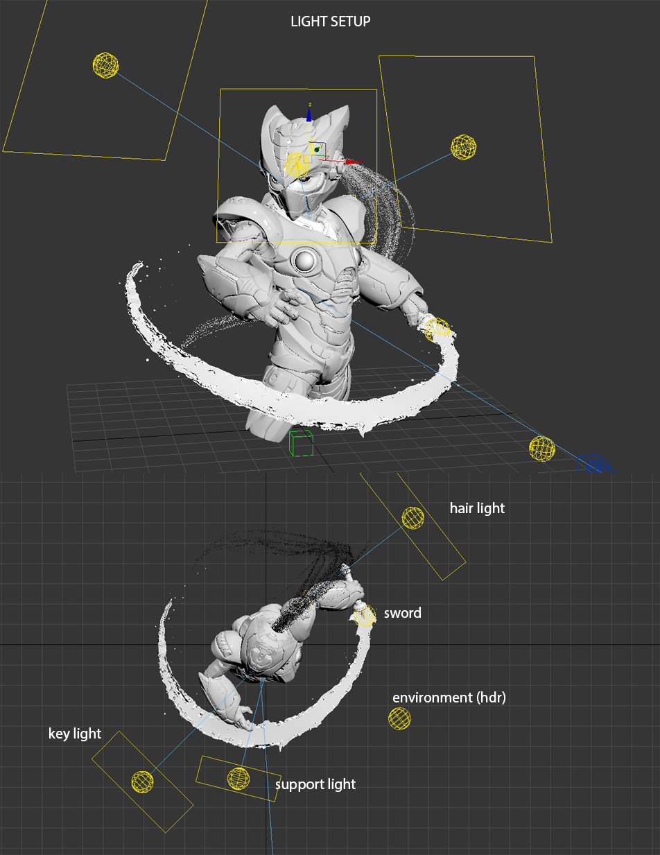 lightsetup01.jpg
