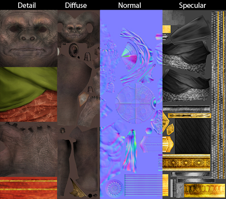 Hanuman_TextureSheet.jpg