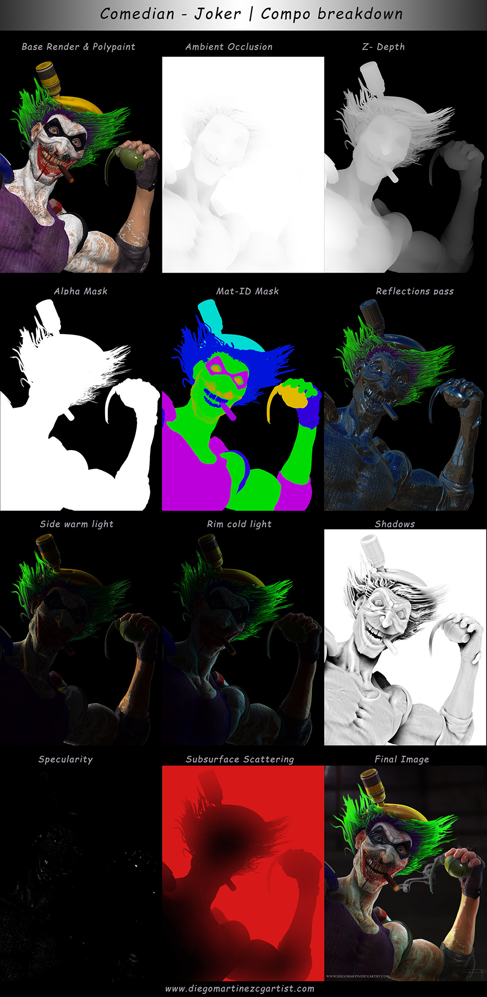 PassesBreakDown-web.jpg