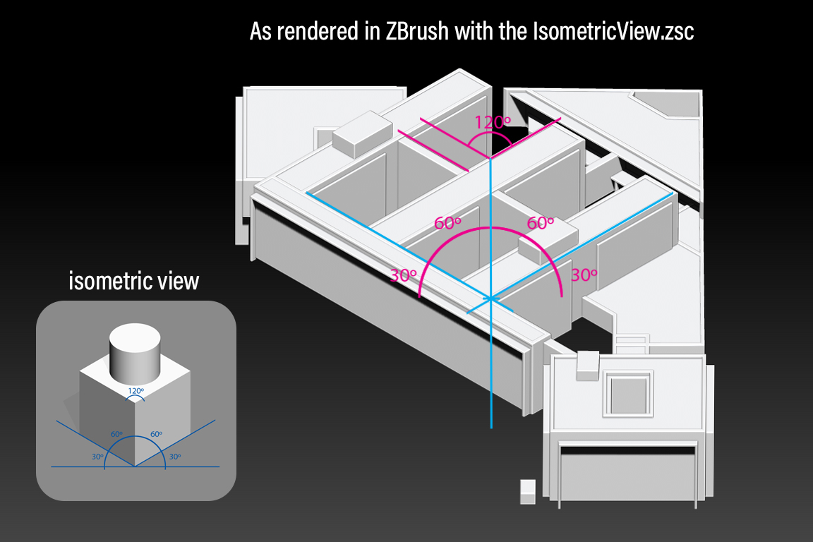 IsoView zsc