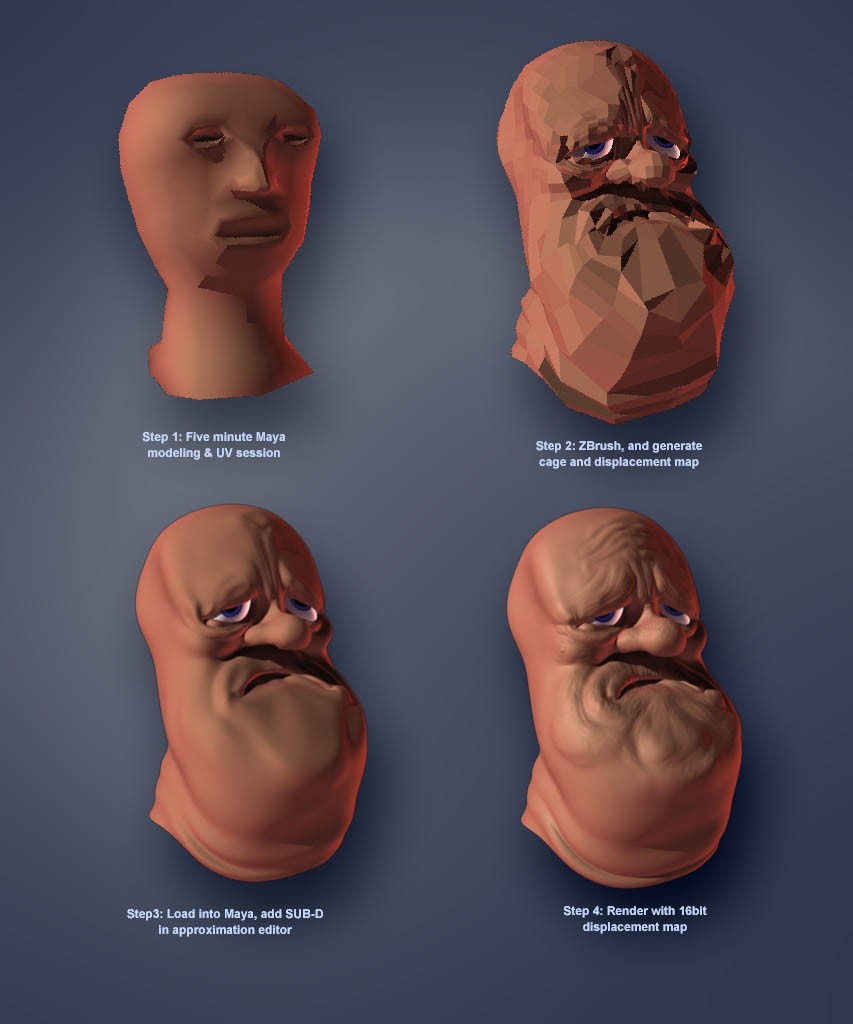process.jpg
